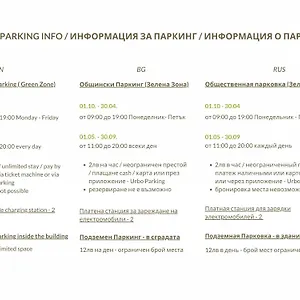 Apartament Flora 1, Burgas